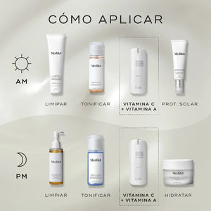 R-Retinoate® Día y Noche