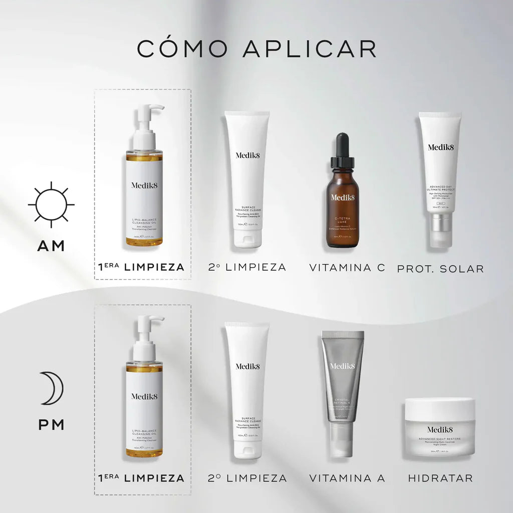 Lipid Balance Cleansing Oil: очищувальне масло