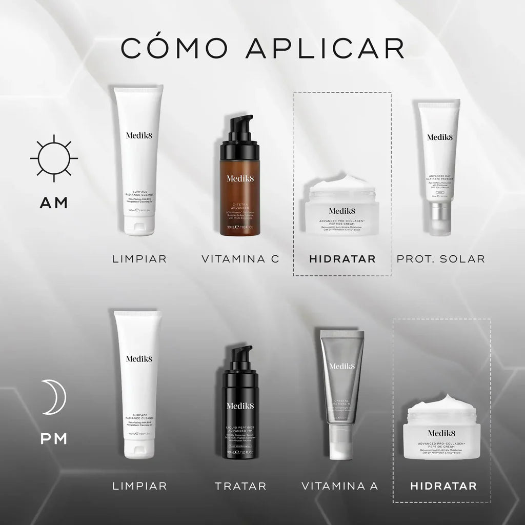 Advanced pro collagen + peptide cream