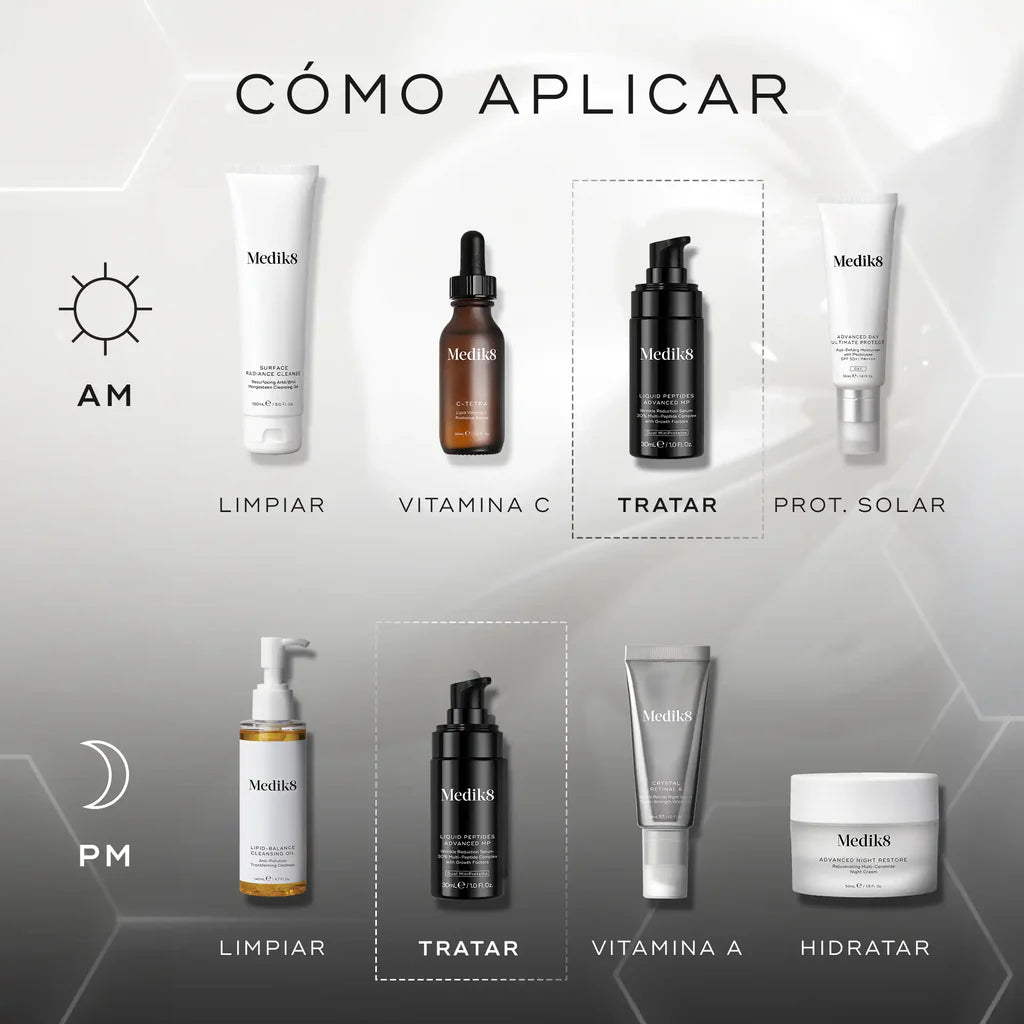 Liquid Peptides Advanced