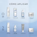 Niacinamide Peptides, sérum con niacinamida de Medik8 – imagen 6