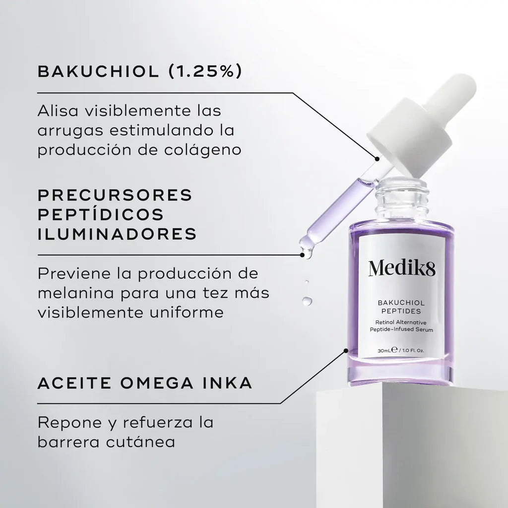 Bakuchiol Peptides