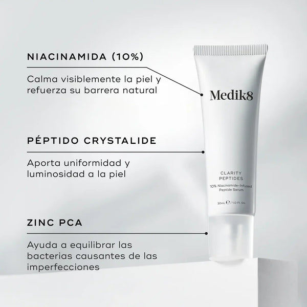 Clarity Peptides
