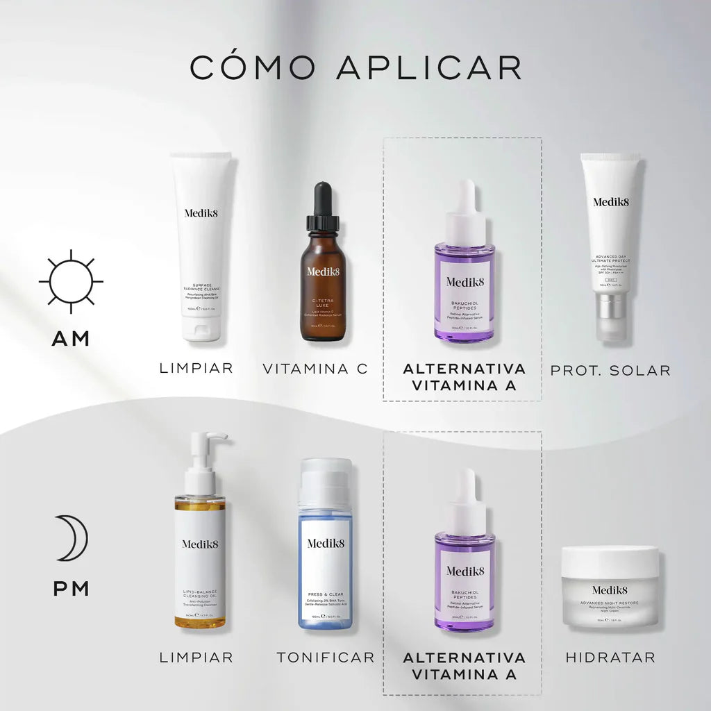 Bakuchiol Peptides