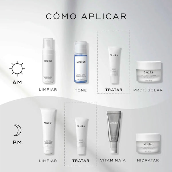 Clarity Peptides