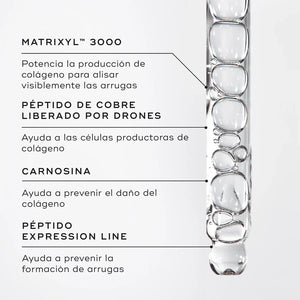 Liquid peptides