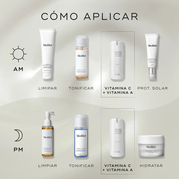 R-Retinoate® Día y Noche