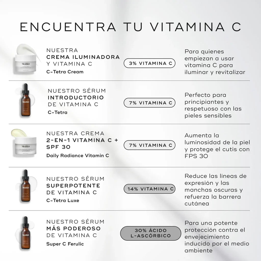 C-Tetra Cream