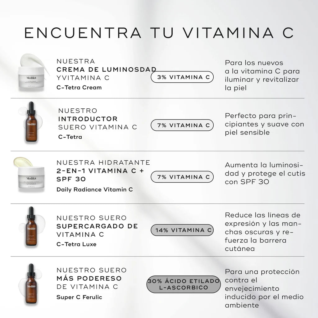 Super C Ferúlic
